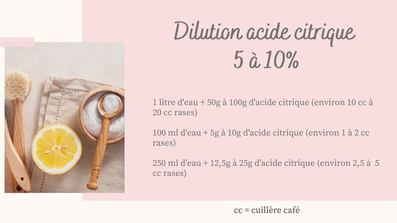 dilution acide citrique