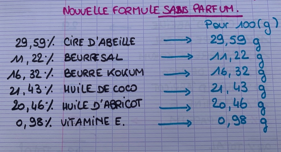 substituer-ingredient-cosmetique