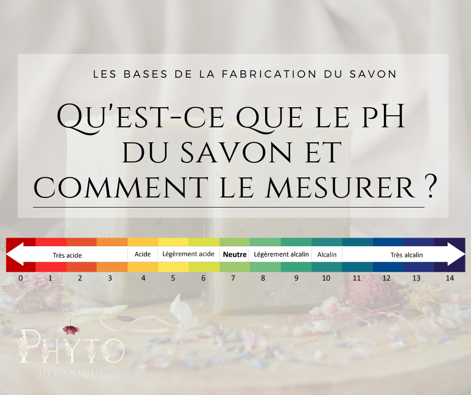 pH-savon