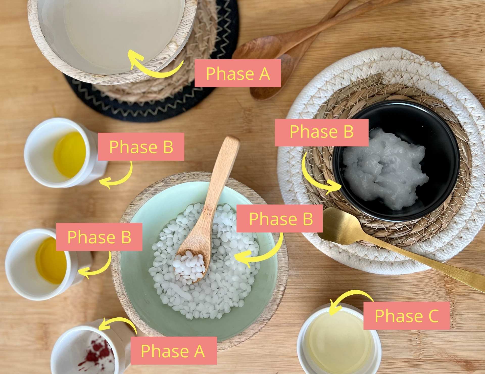 Les secrets de loly repair time routine 2
